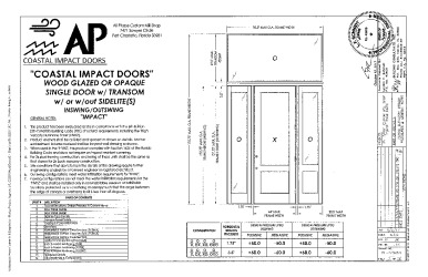 PR Instl Docs FL22393 R1 II (a) Inst 22393.8