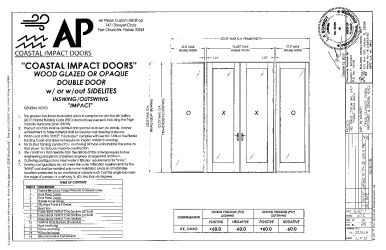 PR Instl Docs FL22393 R1 II (a) Inst 22393.9