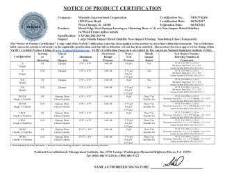 PR CERTIFICATE FL22633 R2 C CAC NI013762.06
