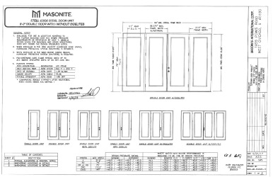 PR Instl Docs FL22633 R2 II FL0225