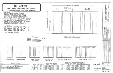 PR Instl Docs FL22633 R2 II FL0222