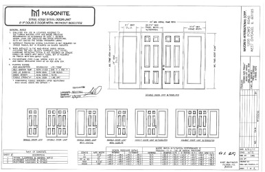 PR Instl Docs FL22633 R3 II FL0224