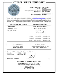 PR CERTIFICATE FL23102 R1 C CAC NI013785-R1