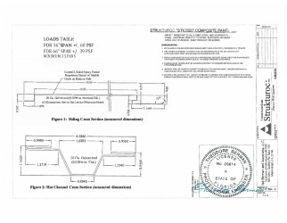 PR Instl Docs FL24001 R0 II Strukuroc Inc-STK2000 DWG