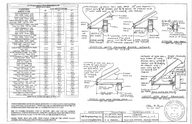 PR Instl Docs FL24161 R0 II 2017 FBC - Variform Siding Installation Details