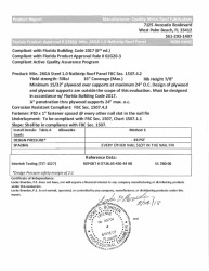 PR Instl Docs FL27933 R0 II QMRF Min 26GA Steel 1.0 Nailstrip Evaluation Report