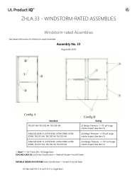 PR CERTIFICATE FL30442 R0 C CAC REPUBLIC DOORS AND FRAMES ZHLA.33 LISTING