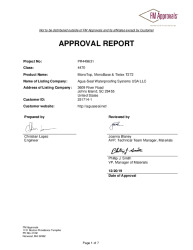 PR INSTL DOCS FL31316 R0 II PR449631 FM REPORT