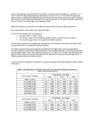 PR CERTIFICATE FL32036 R1 C CAC FM APPROVAL 3NI-32, 16-22GA