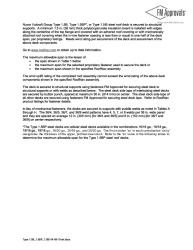 PR CERTIFICATE FL32036 R0 C CAC FM APPROVAL 1.5B,1.5BP,1.5BI DECK 