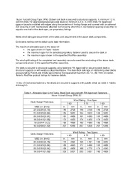 PR CERTIFICATE FL32036 R0 C CAC FM APPROVAL 3PLN-32, 16-22GA