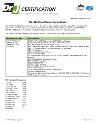PR CERTIFICATE FL3557 R22 C CAC 230124 FL3557 R22 0910-01 1811-03 COC