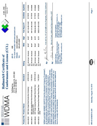 PR CERTIFICATE FL22202 R4 C CAC TUFF456CCL