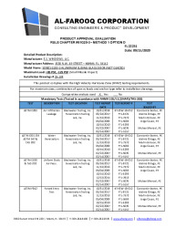 PR TECH DOCS FL22251 R4 AE SS - 6100 ALUM SGD - 3 TRACK (SMI-WET)-PAE 2020