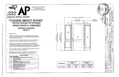 PR Instl Docs FL22393 R2 II (c) Inst 22393.2