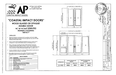 PR Instl Docs FL22393 R2 II (c) Inst 22393.4