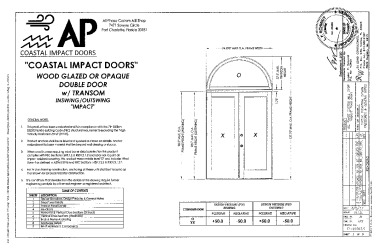 PR Instl Docs FL22393 R2 II (c) Inst 22393.5