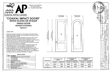 PR Instl Docs FL22393 R2 II (c) Inst 22393.6