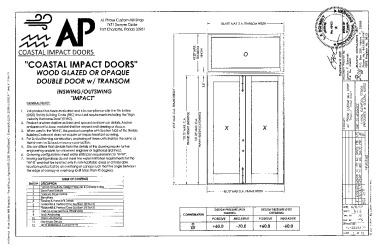 PR Instl Docs FL22393 R2 II (c) Inst 22393.11