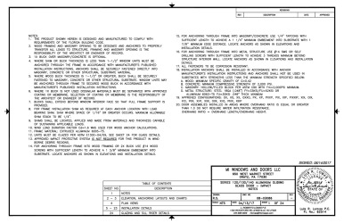 PR Instl Docs FL22401 R3 II 08-03086