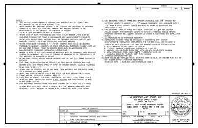 PR Instl Docs FL22401 R1 II 08-03088