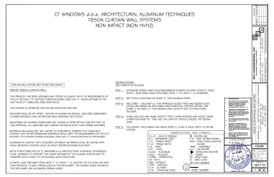 PR Instl Docs FL22516 R3 II 2020.10.23 - AD17-12 - T850A NI FA - SS