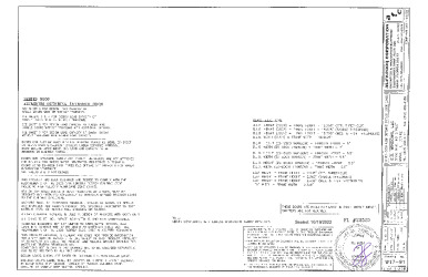 PR Instl Docs FL22527 R11 II SS - 9000 OS Door (LMI)-DWG W17-91 2020 R2