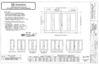 PR Instl Docs FL22633 R5 II FL0225