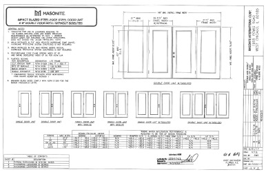 PR Instl Docs FL22633 R5 II FL0222