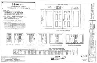 PR Instl Docs FL22633 R5 II FL0218