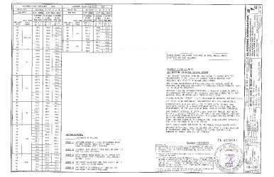 PR INSTL DOCS FL25959 R4 II SS - MG-1100 SGD (LMI) -DWG 18-06F 2020 R3