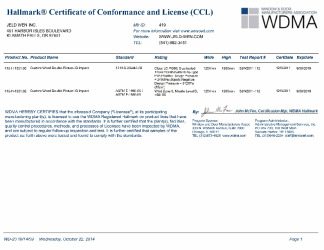 PR CERTIFICATE FL10338 R20 C CAC .9 419-H-1031 10-22-14