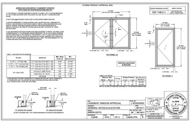 PR Instl Docs FL330 R20 II CA640-FPA