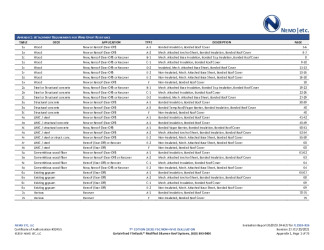 PR INSTL DOCS FL2533 R26 II 2021 07 20 FINAL A1 ER CERTAINTEED MODBIT FL2533-R26