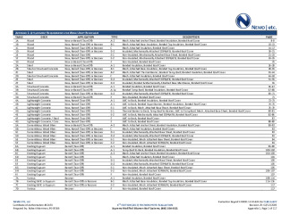 PR INSTL DOCS FL3915 R27 II 2019 02 FINAL A1 ER SOPREMA FL3915-R27