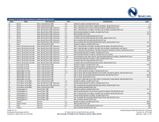 PR Instl Docs FL5293 R32 II 2018 12 FINAL A1 ER GAF EG TPO FL5293-R32