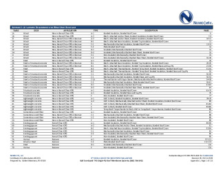 PR Instl Docs FL5293 R35 II 2019 06 FINAL A1 ER FL5293-R35