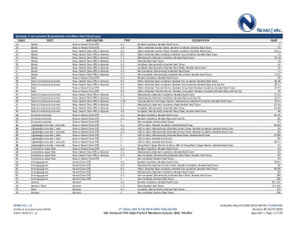 PR INSTL DOCS FL5293 R39 II 2020 02 07 FINAL A1 ER FL5293-R39