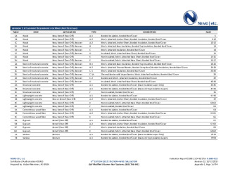 PR Instl Docs FL5680 R22 II 2018 10 FINAL A1 ER GAF MB FL5680-R22