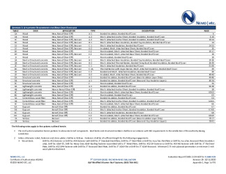 PR Instl Docs FL5680 R29 II 2020 10 11 FINAL A1 ER FL5680-R29