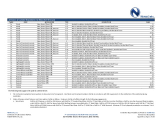 PR Instl Docs FL5680 R31 II 2021 08 12 FINAL A1 ER FL5680-R31