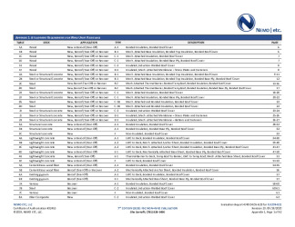 PR Instl Docs FL9274 R21 II 2020 09 19 FINAL A1 ER SIKA SARNAFIL FL9274-R21