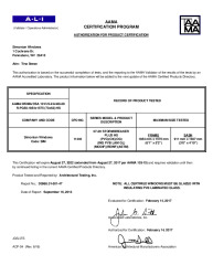 PR CERTIFICATE FL10160 R20 C CAC 07-09 HS IMPACT 73X62 R PG50