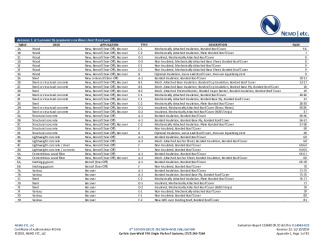 PR Instl Docs FL14083 R22 II 2019 12 FINAL A1 ER FL14083-R22