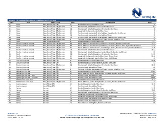 PR Instl Docs FL14083 R23 II 2020 04 03 FINAL A1 ER FL14083-R23