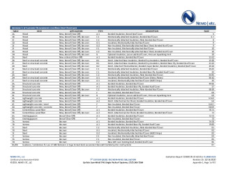 PR Instl Docs FL14083 R25 II 2020 10 16 FINAL A1 ER FL14083-R25