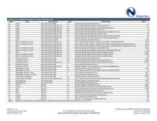 PR Instl Docs FL14083 R26 II 2021 02 16 FINAL A1 ER FL14083-R26