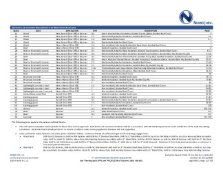 PR Instl Docs FL16739 R24 II 2020 10 15 FINAL A1 ER FL16739-R24
