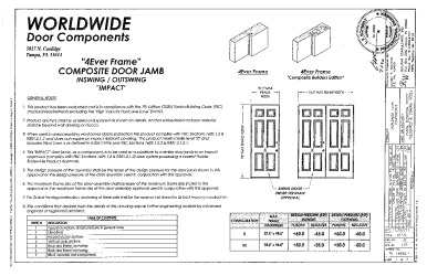 PR Instl Docs FL14969 R11 II (g) INST 14969.1