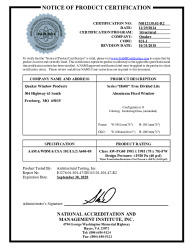 PR CERTIFICATE FL23998 R8 C CAC NI012138.02-R2